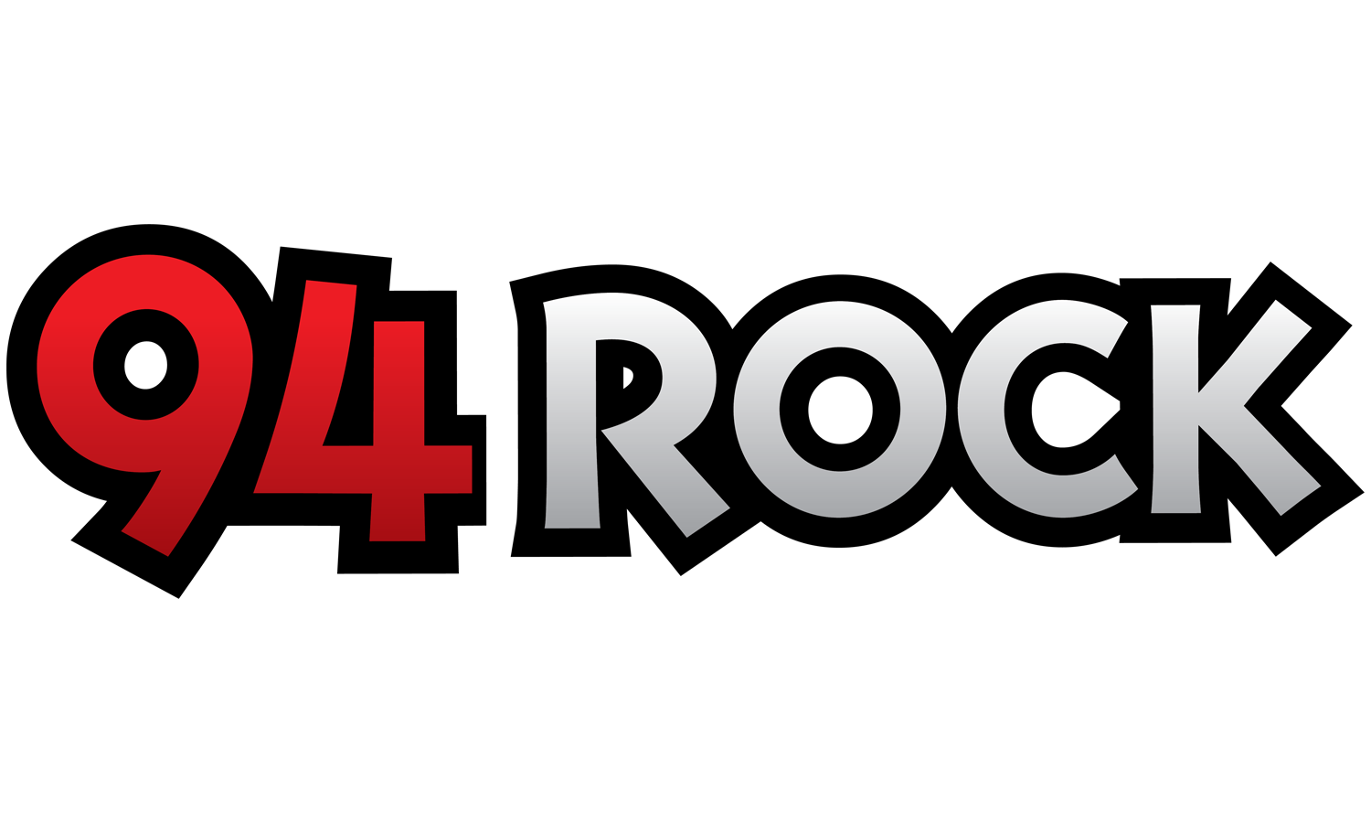 https://northeast.newschannelnebraska.com/94rock
